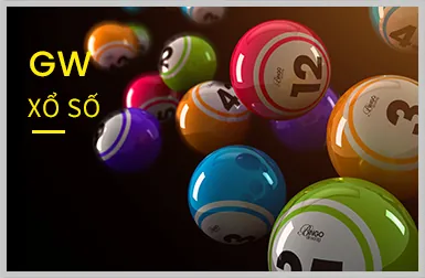 Công nghệ E88 Game Bài